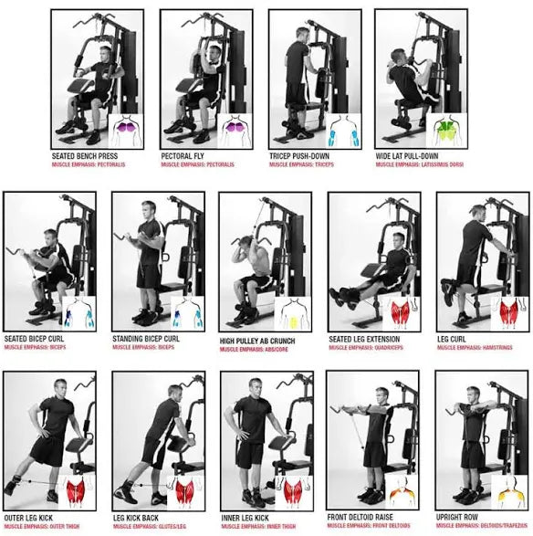 MARCY ECLIPSE HG3000 COMPACT HOME MULTI GYM