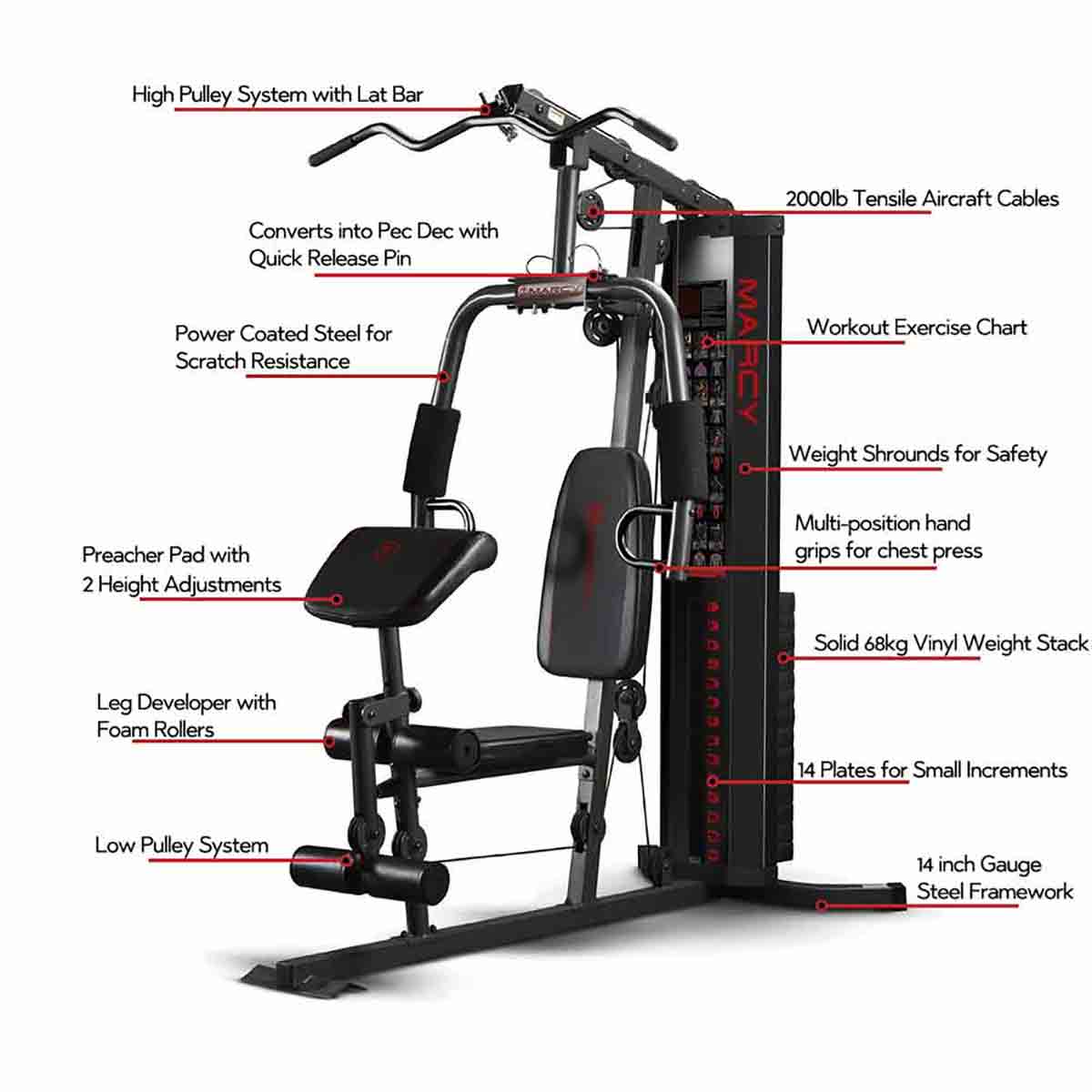 MARCY ECLIPSE HG3000 COMPACT HOME MULTI GYM